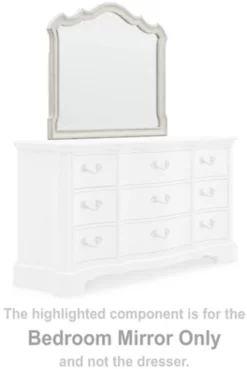 Millennium® By Ashley® Arlendyne Antique White Bedroom Mirror 7 Millennium® By Ashley® Arlendyne Antique White Bedroom Mirror -Furniture comprehensive store 2f77bc3f e7b3 42cd 945d cc75cb124512
