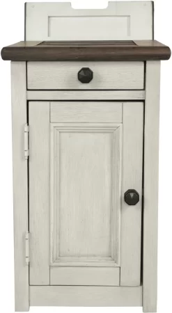 Signature Design By Ashley® Bolanburg Two-tone Chair Side End Table 16 Signature Design By Ashley® Bolanburg Two-tone Chair Side End Table -Furniture comprehensive store 82841c17 494a 44ef 9e10 88e5ae80af4b
