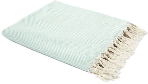 LR Home Teal Throw Blanket 2 LR Home Teal Throw Blanket - Image 2